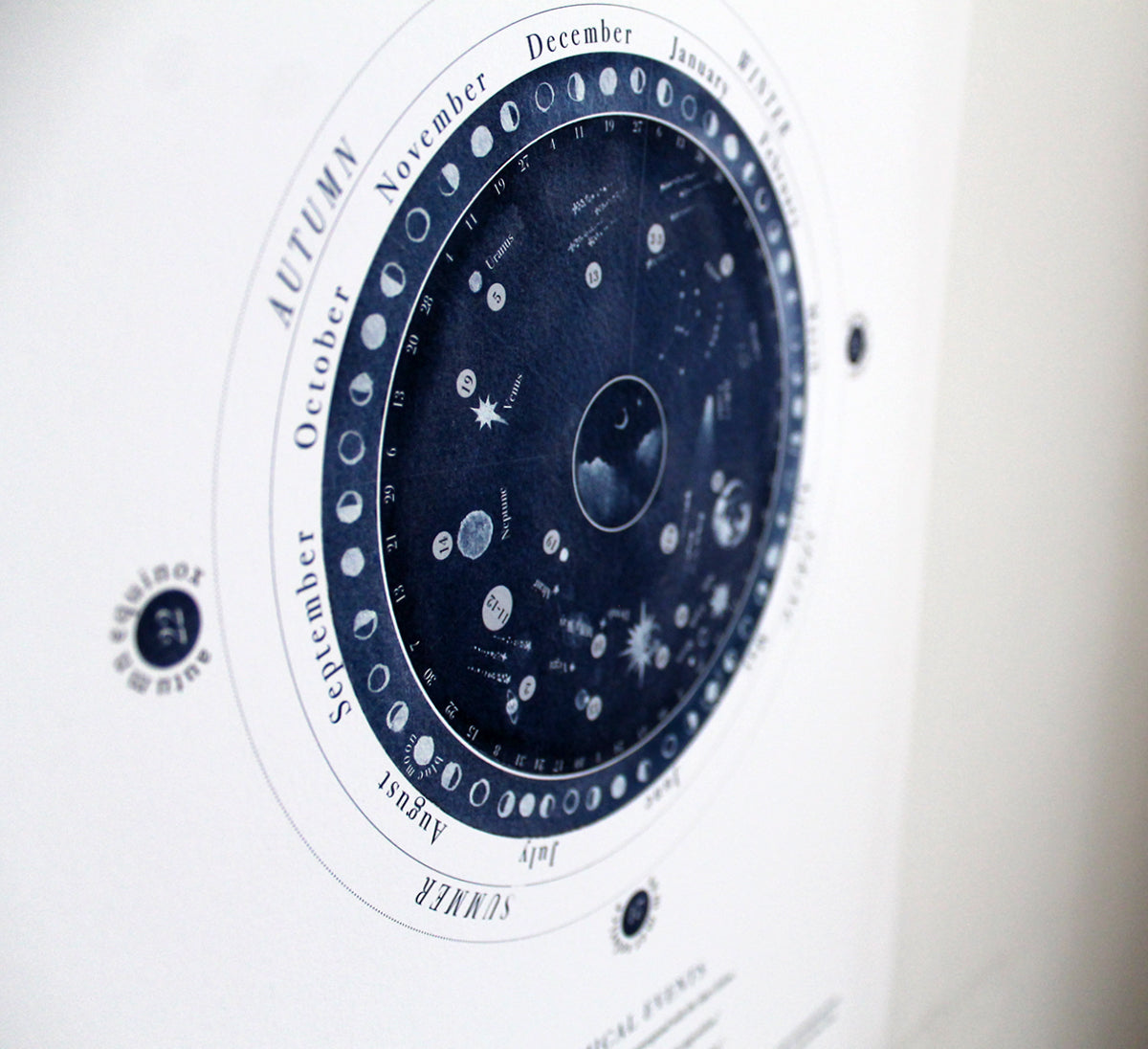 Create Your Own '2025 Wonders of the Night Sky' Chart Workshop